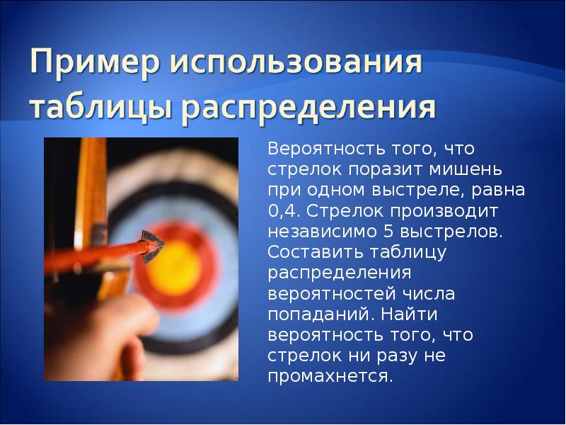 Реферат по теме схемы бернулли повторных испытаний