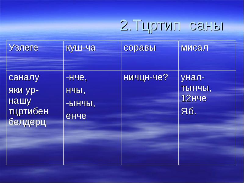 Aigel альбом. Пыяла перевод агиел. Пыяла на какой. Пыяла на какой. Тимер.