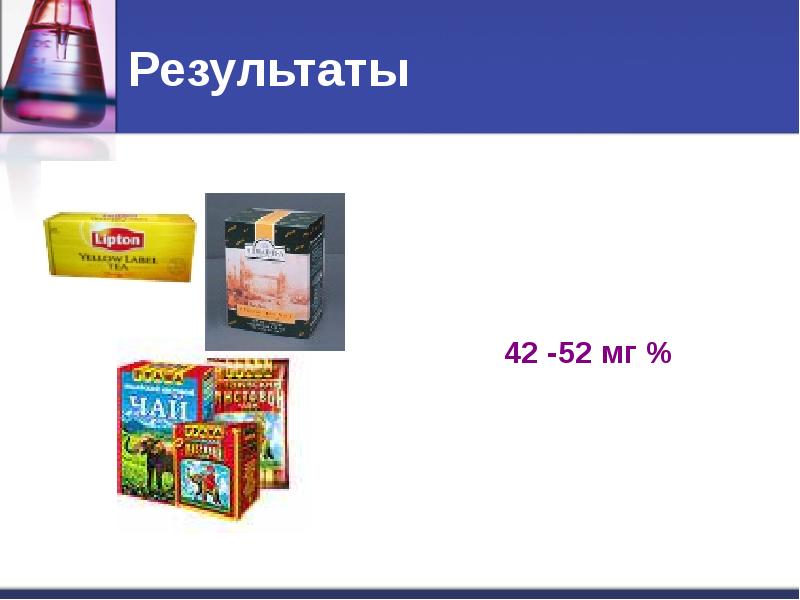 Исследование химического состава чая презентация по химии