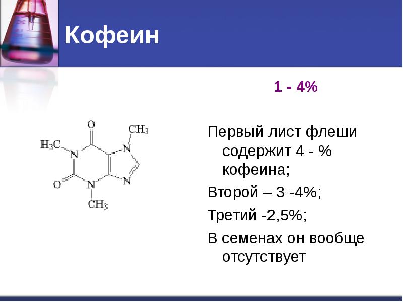 Кофеин проект по химии