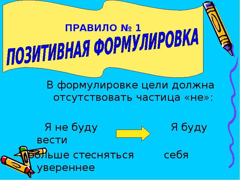 Как ставить цель в проекте правильно