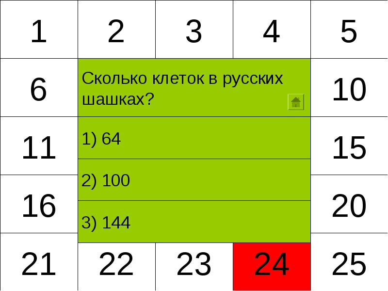 Сколько клеток в 2048.