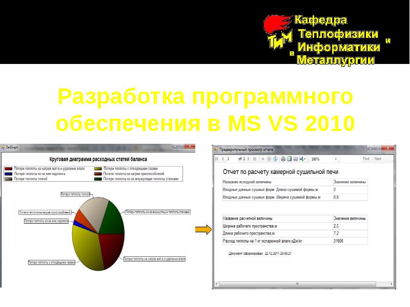 Расчет обеспечения