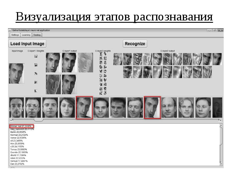 Этапы распознавания. Этапы визуализация. - Этапы работы системы распознавания лиц. Визуализация шаги этапы.