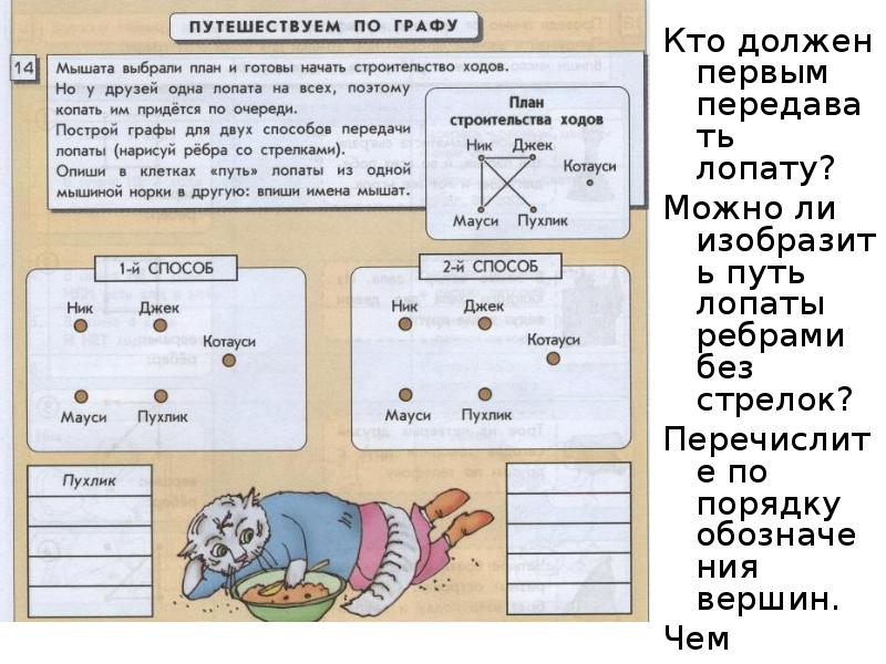 Прочитай характеристики