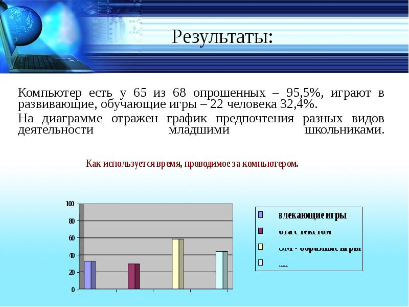 Результаты 25. Положительный (ПК=4,7).