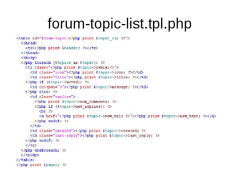 1 list php. Php темы. Php текст. List of topics. List php.