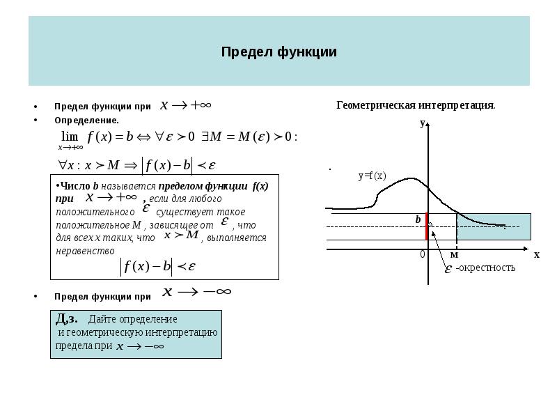 Предел функции 10 класс презентация