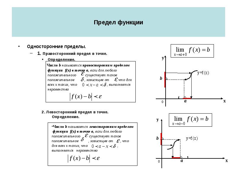 Определение изображения переходной величины