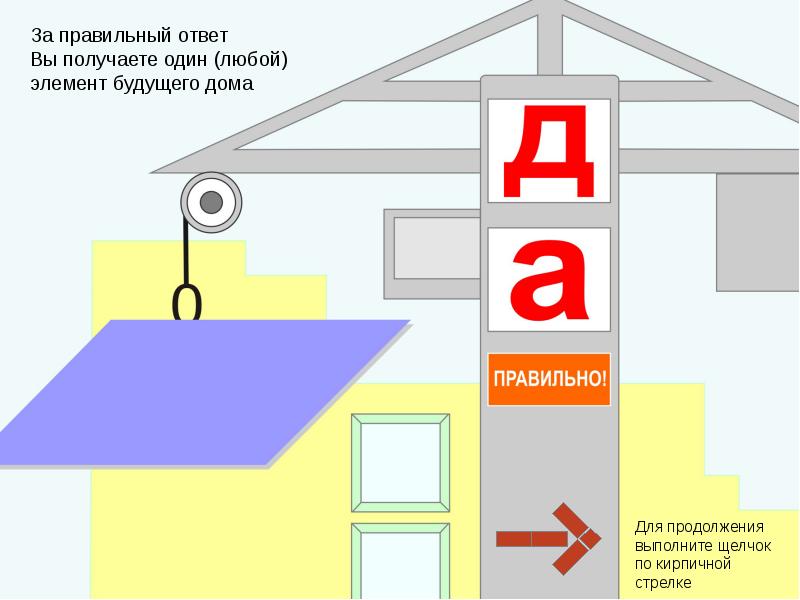 Проект дом будущего 8 класс