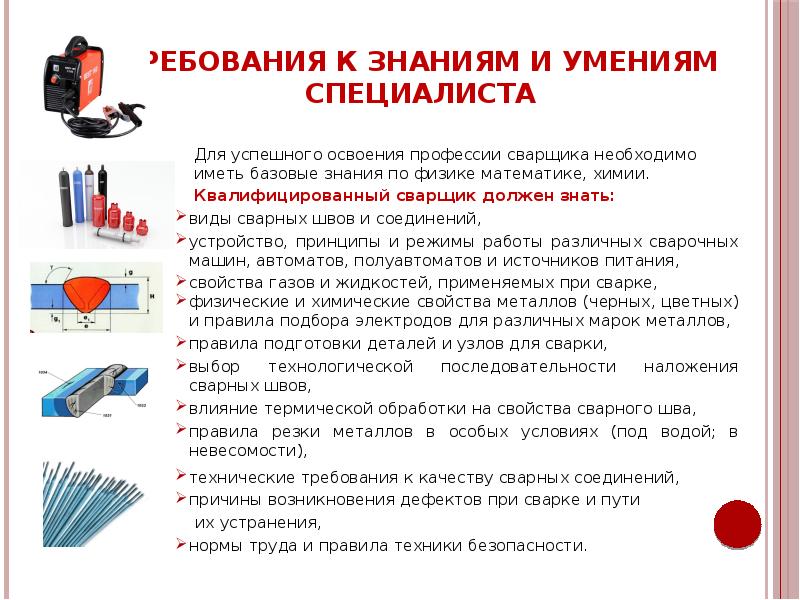 Выберите профессии для овладения которой необходимо умение читать чертежи и схемы