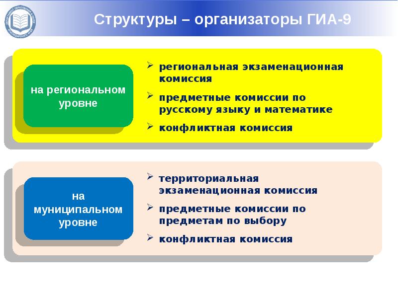 Государственные проекты и национальные проекты разница