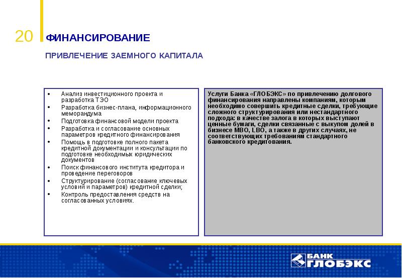 Акционерное финансирование инвестиционных проектов представляет собой