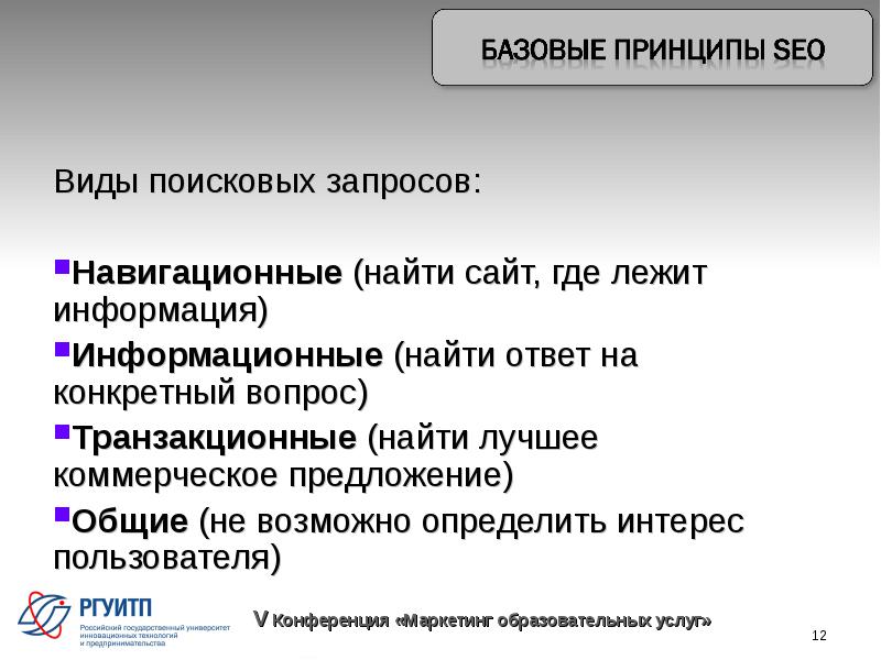 Слова входящие в запрос информационная система. Виды запросов. Виды запросов в поисковых системах. Виды SEO-запросов. Перечислите типы основных поисковых запросов..