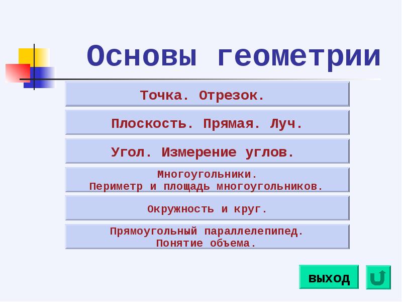 Основы геометрии. Что такое Геометрическая основа. Основа основ в геометрии. Основы геометрии 5 класс.