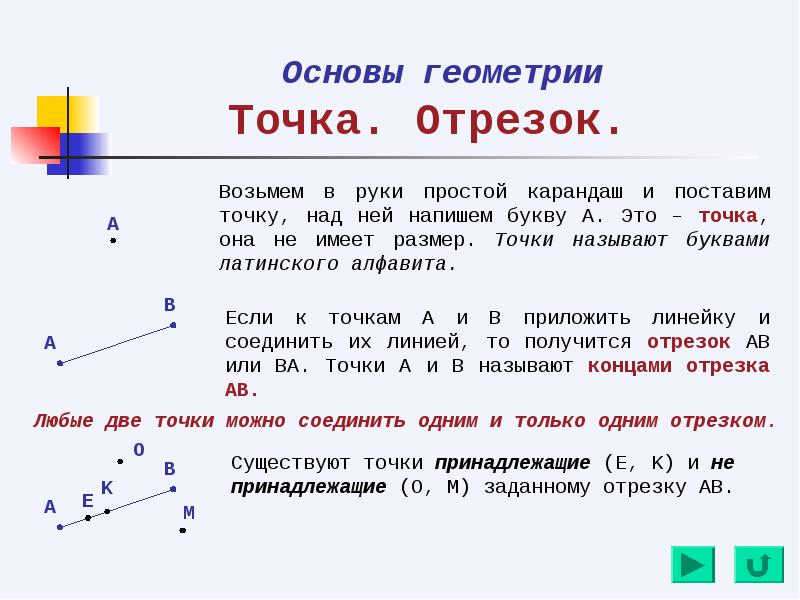 Дополнив рисунок необходимыми буквенными обозначениями выполнив следующие задания астрономия