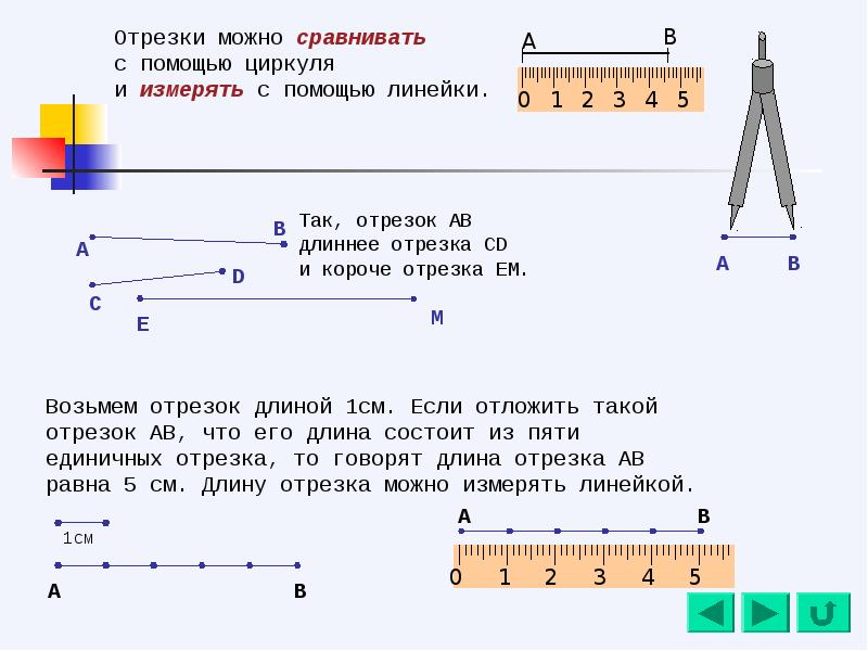 Карточка отрезки 2 класс