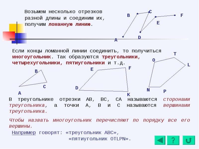 Сколько на чертеже всего многоугольников треугольников четырехугольников