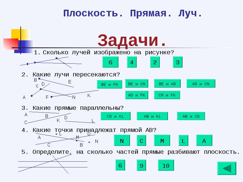 Оформление проекта 5 класс