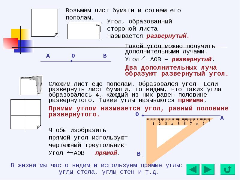 Сказ о геометрии проект 5 класс