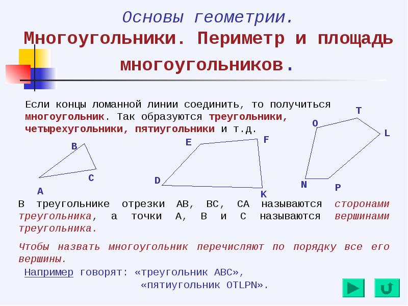 Площадь многоугольника 7 класс геометрия. Площадь многоугольника. Площадь многоугольника формула через периметр. Основы геометрии. Что такое Геометрическая основа.