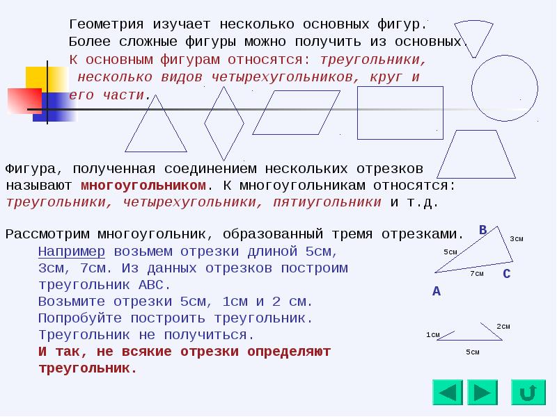 К фигурам относятся