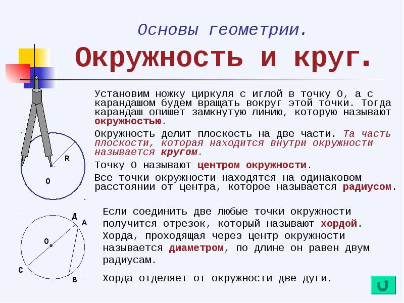 Геометрия окружность тест