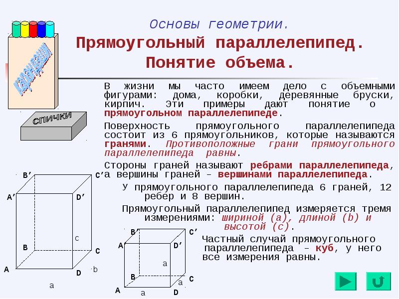 Наибольший объем прямоугольного параллелепипеда. Математика 5 класс тема объем прямоугольного параллелепипеда. Математика 5 класс прямоугольный параллелепипед. Формула объёма прямоугольного параллелепипеда 5. Задачи на прямоугольный параллелепипед 5 класс.