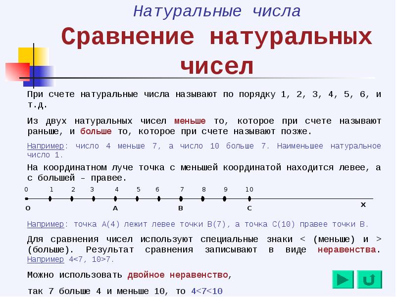 Повторение натуральные числа 5 класс мерзляк презентация