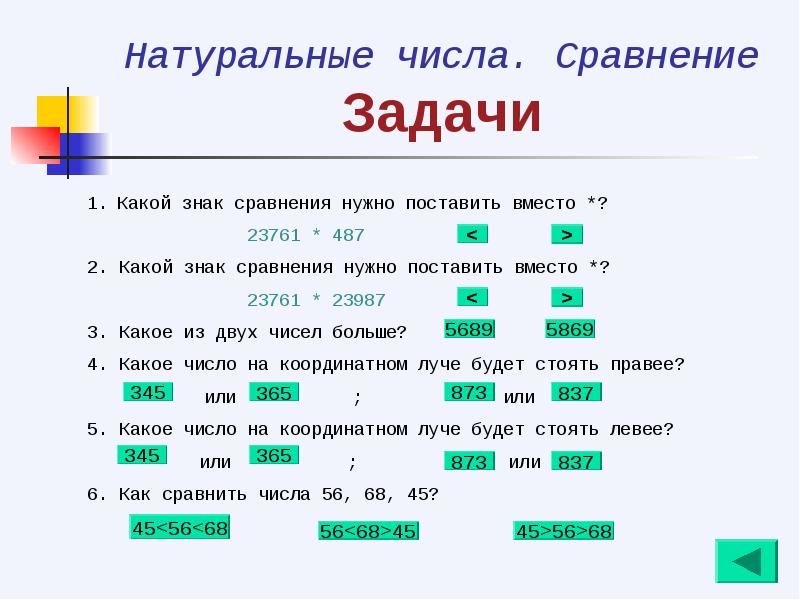 Что включает схема разбора числа