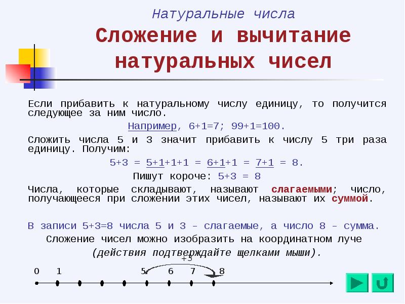 Распознавание чисел с картинки