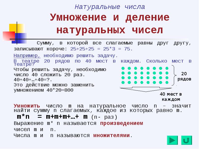 Доклад 5 класс образец