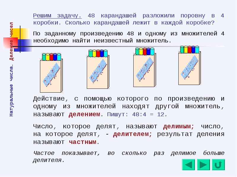 Законы деления