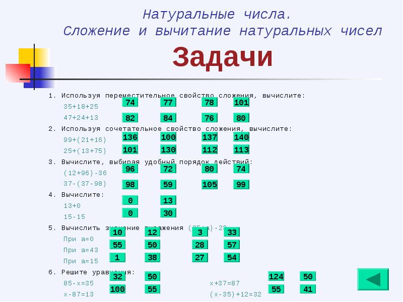 Сложение и вычитание натуральных чисел 5 класс презентация