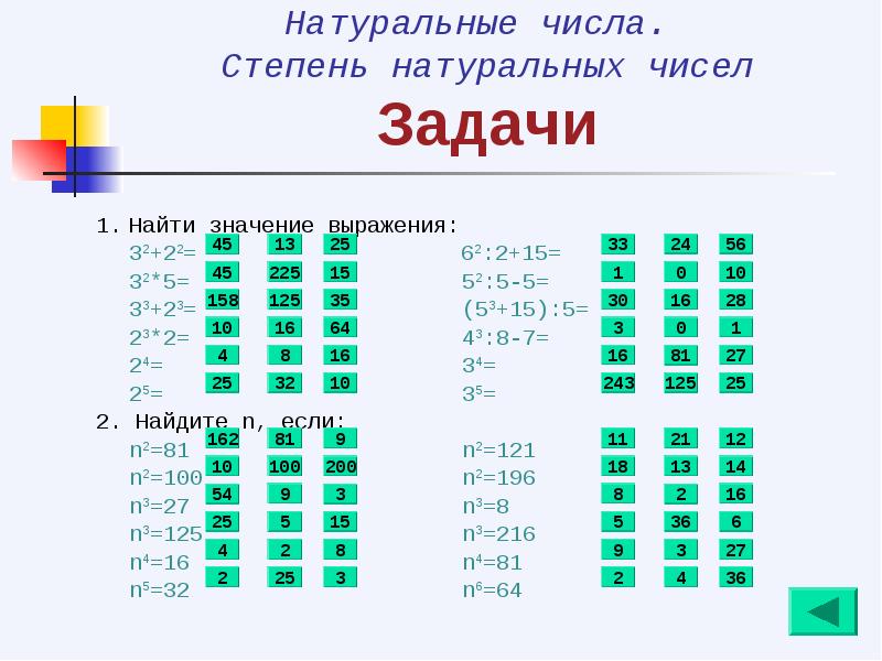 Степень числа 5 класс