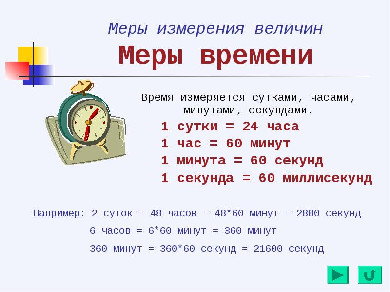 Проект единицы измерения времени 3 класс