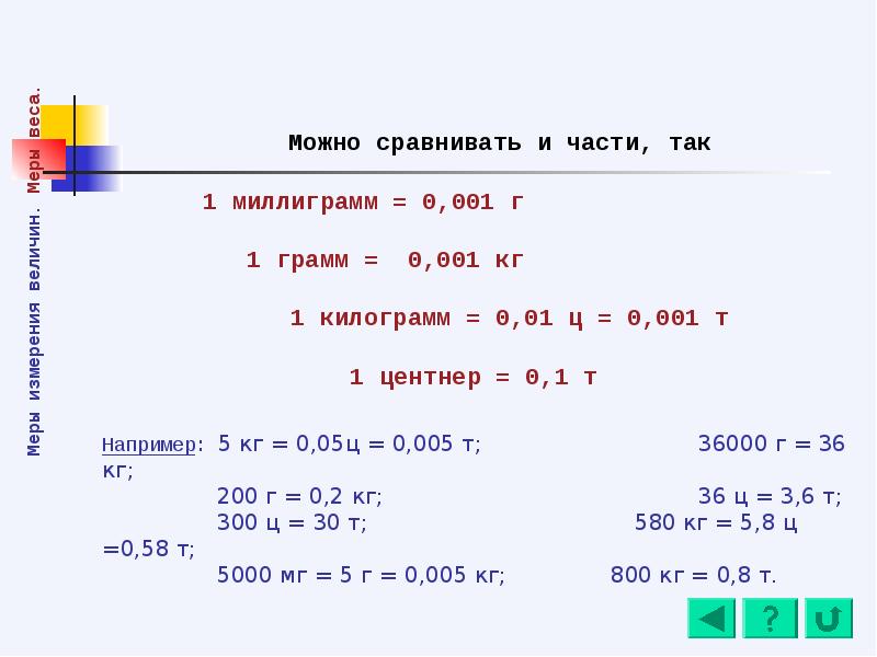 0 1 килограмма