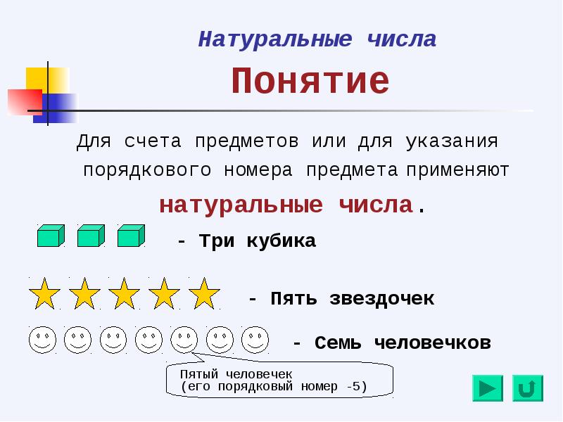 Какие различные натуральные числа. Что такое натуральное число в математике 3 класс. Понятие натурального числа и нуля. Понятие натуральных чисел 5 класс. Натуральные числа определение.