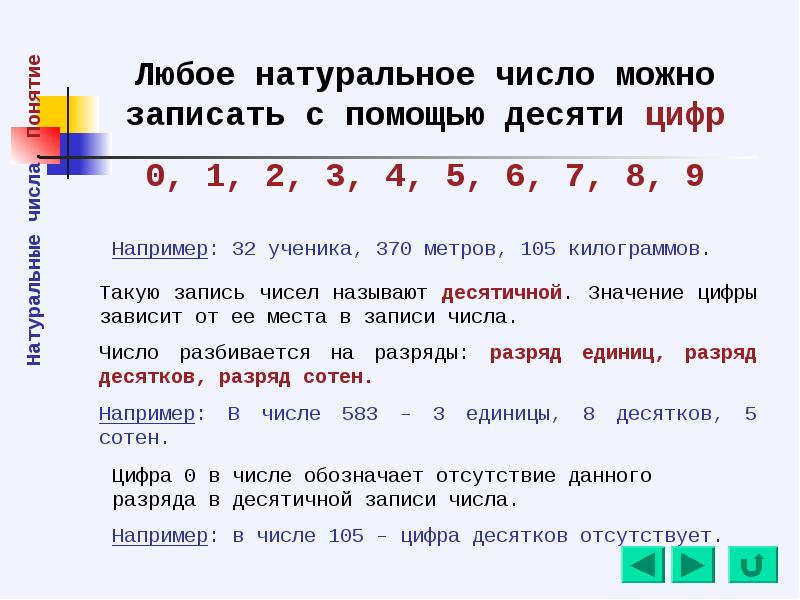 Натуральный ряд 1 класс презентация