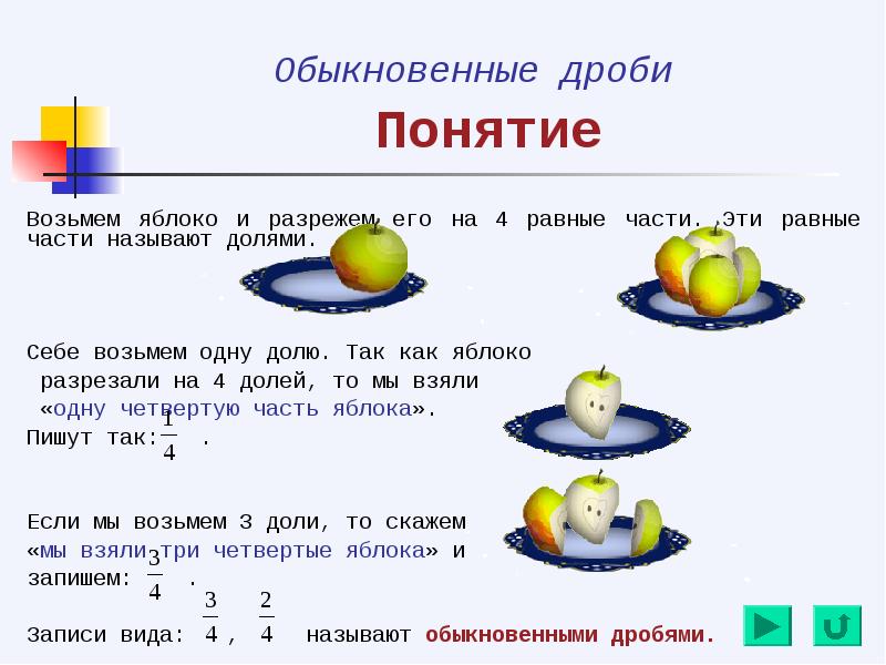 Понятие обыкновенной дроби 5 класс презентация мерзляк