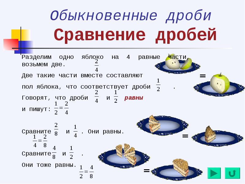 Дроби 4 класс петерсон презентация