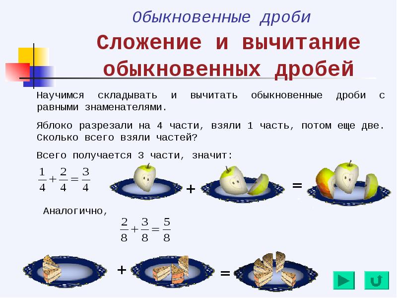 Задачи с дробями 5 класс с рисунками