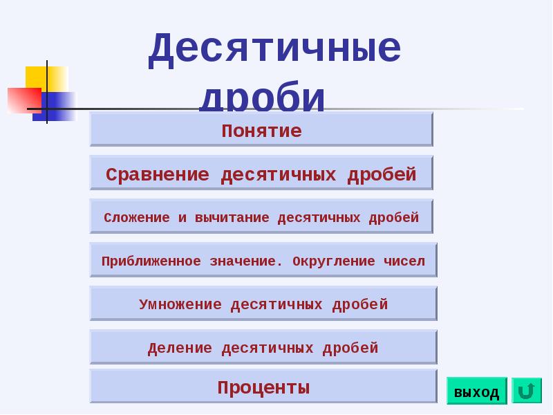 Оформление проекта 5 класс