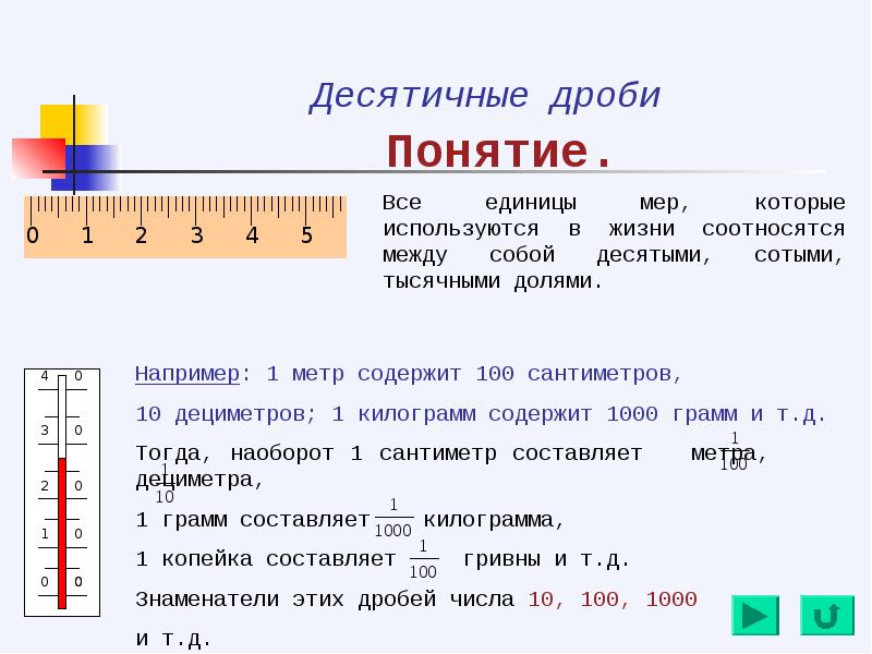 Единицы десятые сотые тысячные