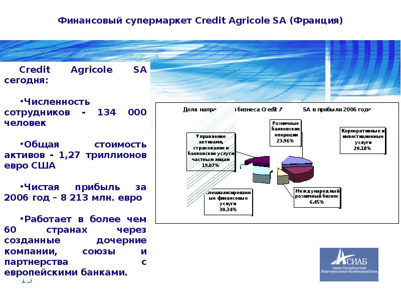 Финансовый супермаркет. Финансовый супермаркет презентация. Формы финансового супермаркета в страховании. Примеры финансового супермаркета. Финансовый супермаркет виды.