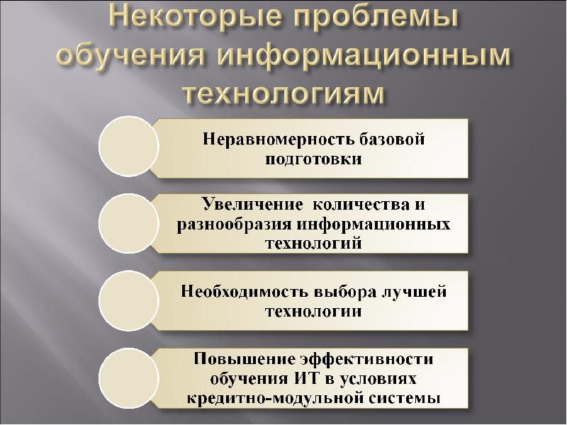 Информационные технологии в сфере образования презентация