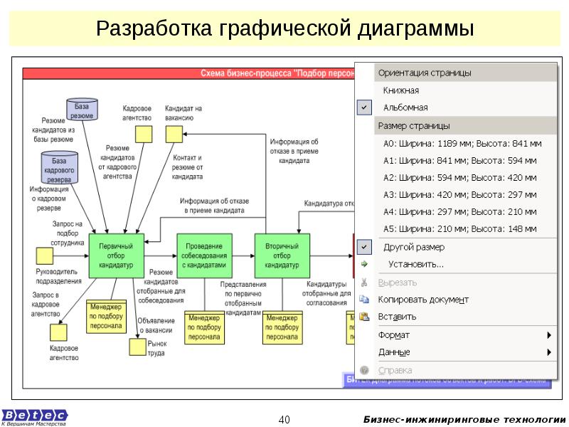 Схемы отбора бизнеса