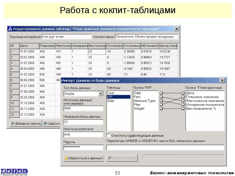 Редактирование данных. Название для базы. Приложение для работы с редактированием данных. Бизнес инжиниринговые технологии таблица. Бизнесинжиринговые технологии таблица.