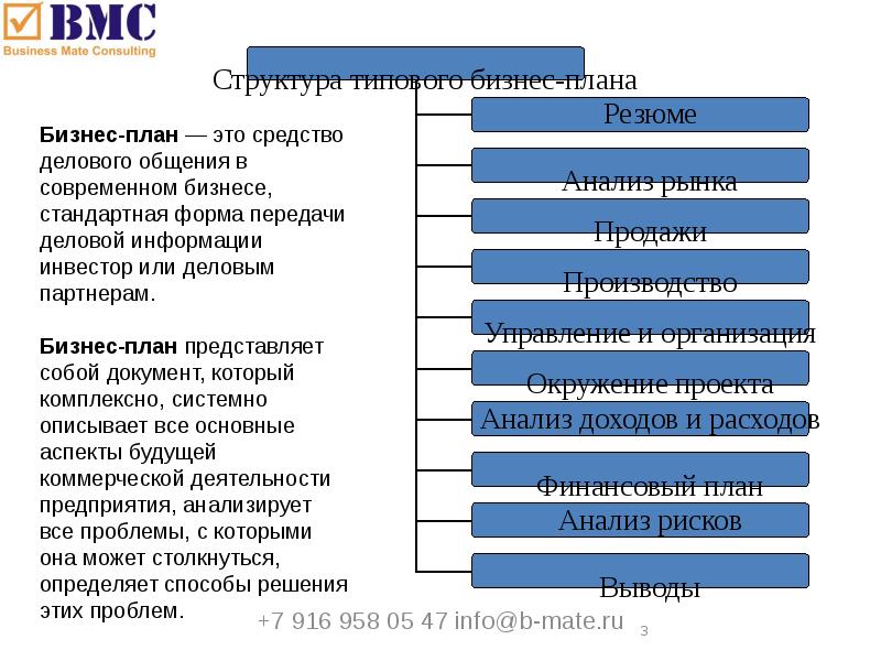 Анализ рисков в бизнес плане