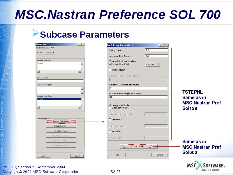 Msc программы. Msc nastran. генератор msc. основатели msc software corporation. copyright 2004.